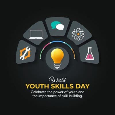 Collage of diverse youth building skills like AI, coding, and art